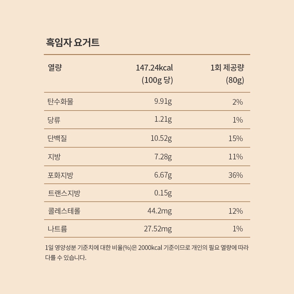 상품 이미지