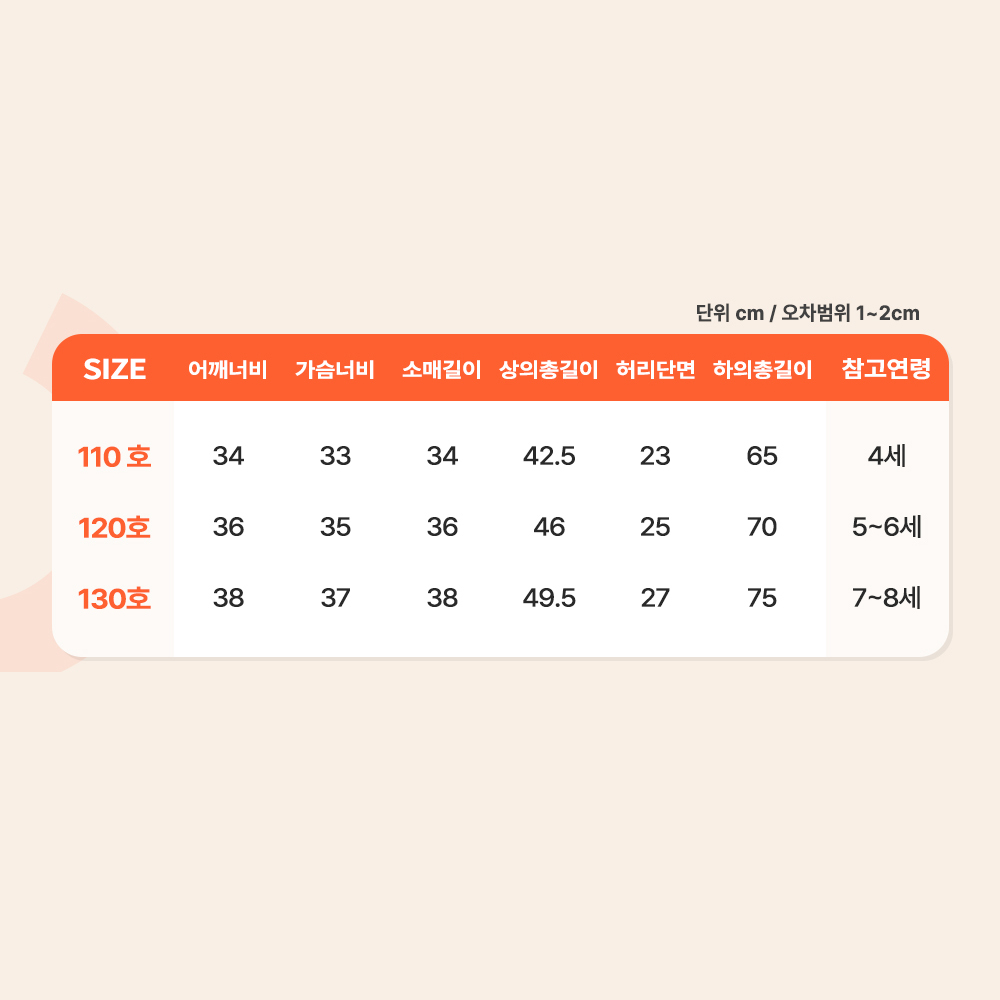 5번째 이미지