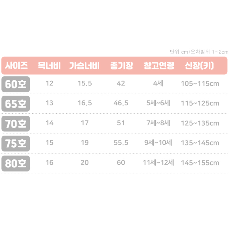 6번째 이미지