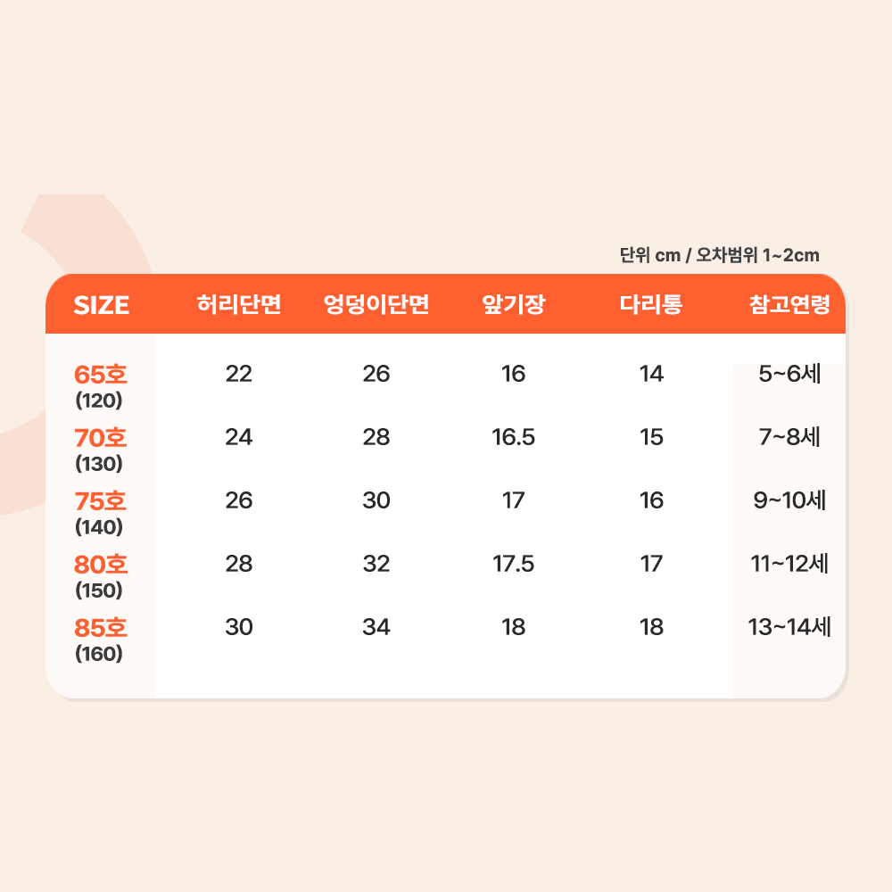 6번째 이미지