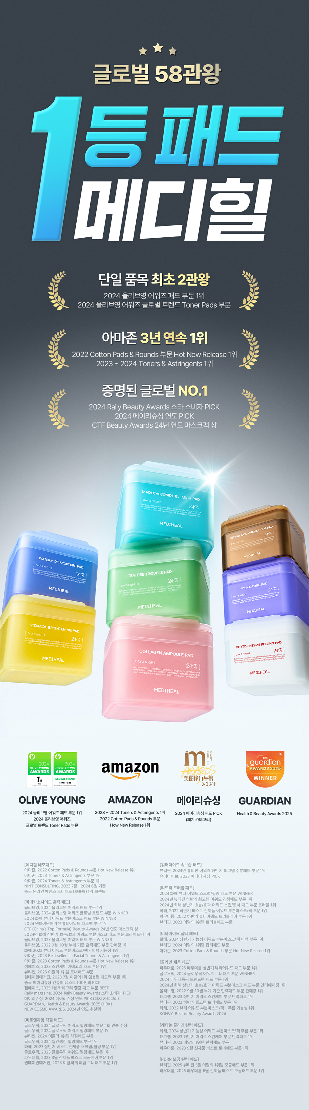 Mediheal Toner Pad How to Use
